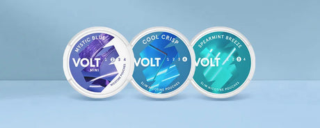 Volt Nicotine Pouches Product Review